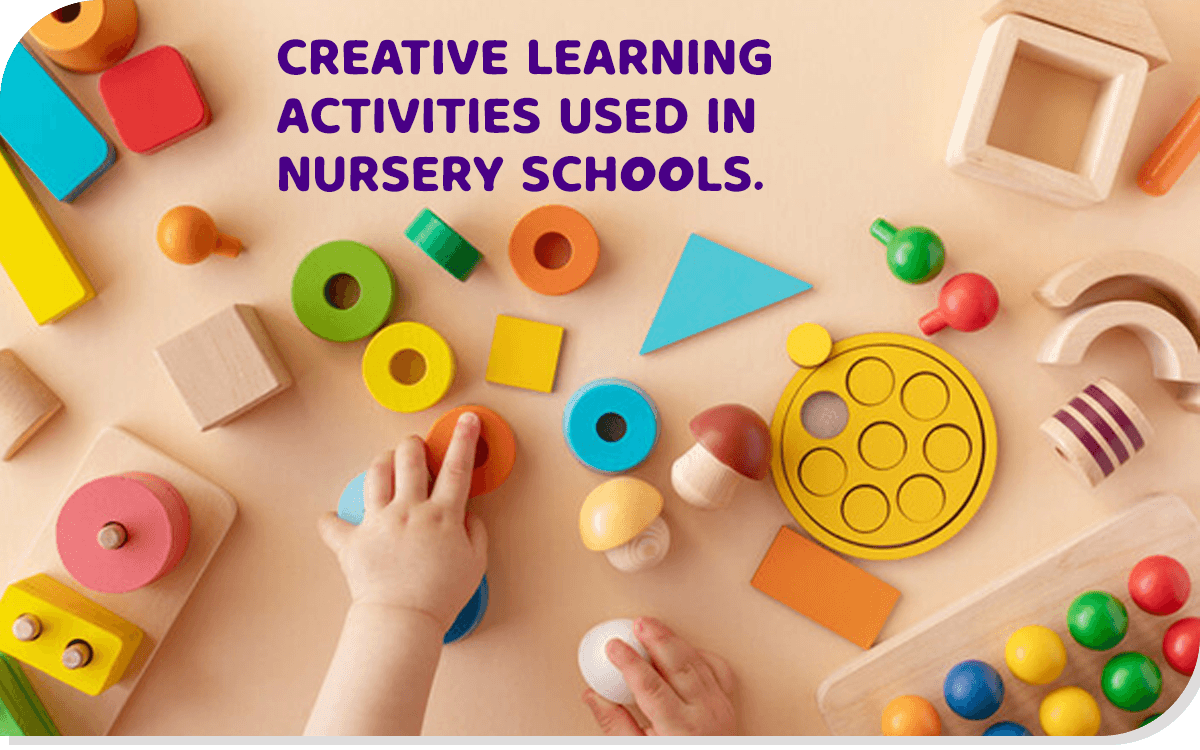 Nursery in Hyderabad | Beginners World